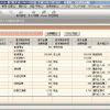 弥生会計へのインポート後