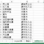 勘定科目と消費税コードの対応表の例