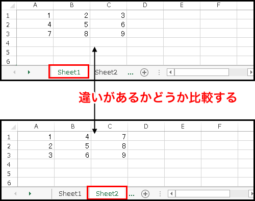 ２つのシートを比較し 違うセルに色をつける