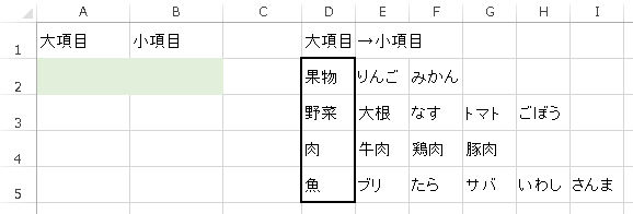 エクセルで複数のプルダウンリストを連動 名前定義を使わない方法