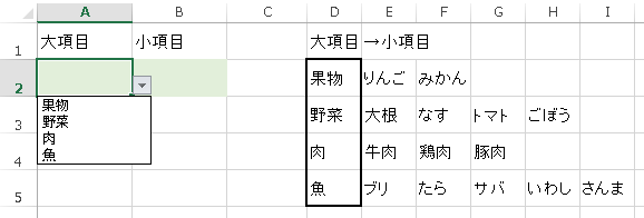 ドロップ 連動 リスト excel ダウン