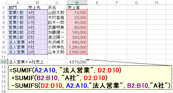 エクセルのor関数の使い方を図と例で理解する