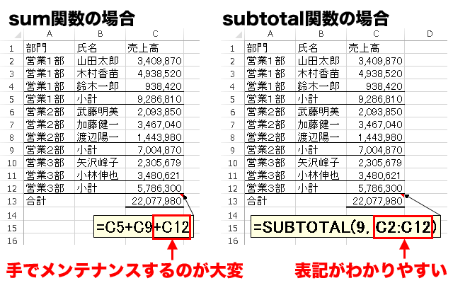 subtotal_1_2