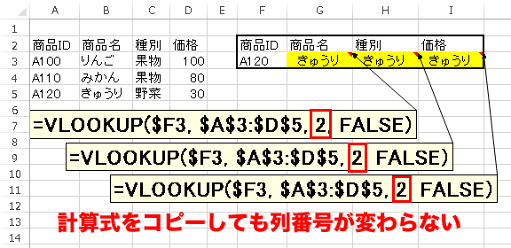 計算式のコピーでvlookup関数の列番号をずらす簡単なテクニック