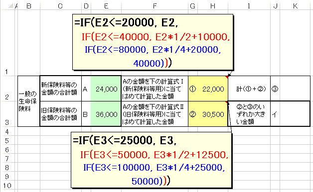 生命 保険 料 控除 計算