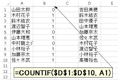 エクセル初心者向け データの照合 突合 比較をする方法