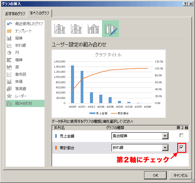 経営に役立つ エクセルで売上分析 Abc分析 をする