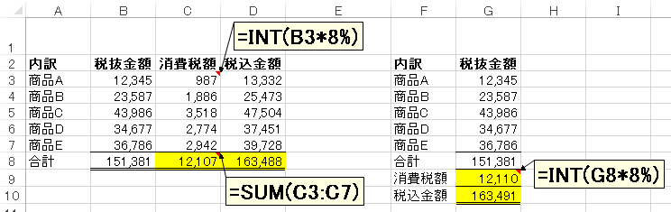 フリーランス 経理担当者必見 エクセルで消費税を計算する方法 注意点まとめ