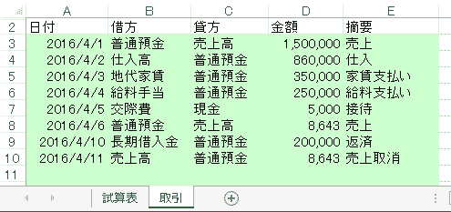 会計ソフト不要 エクセルを使って総勘定元帳 帳簿 を作る