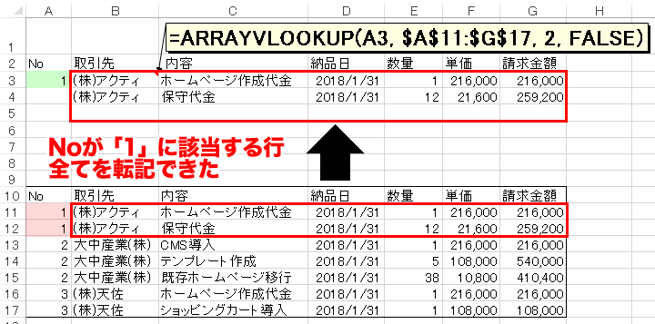 に を 抽出 すべて 条件 合う エクセル もの