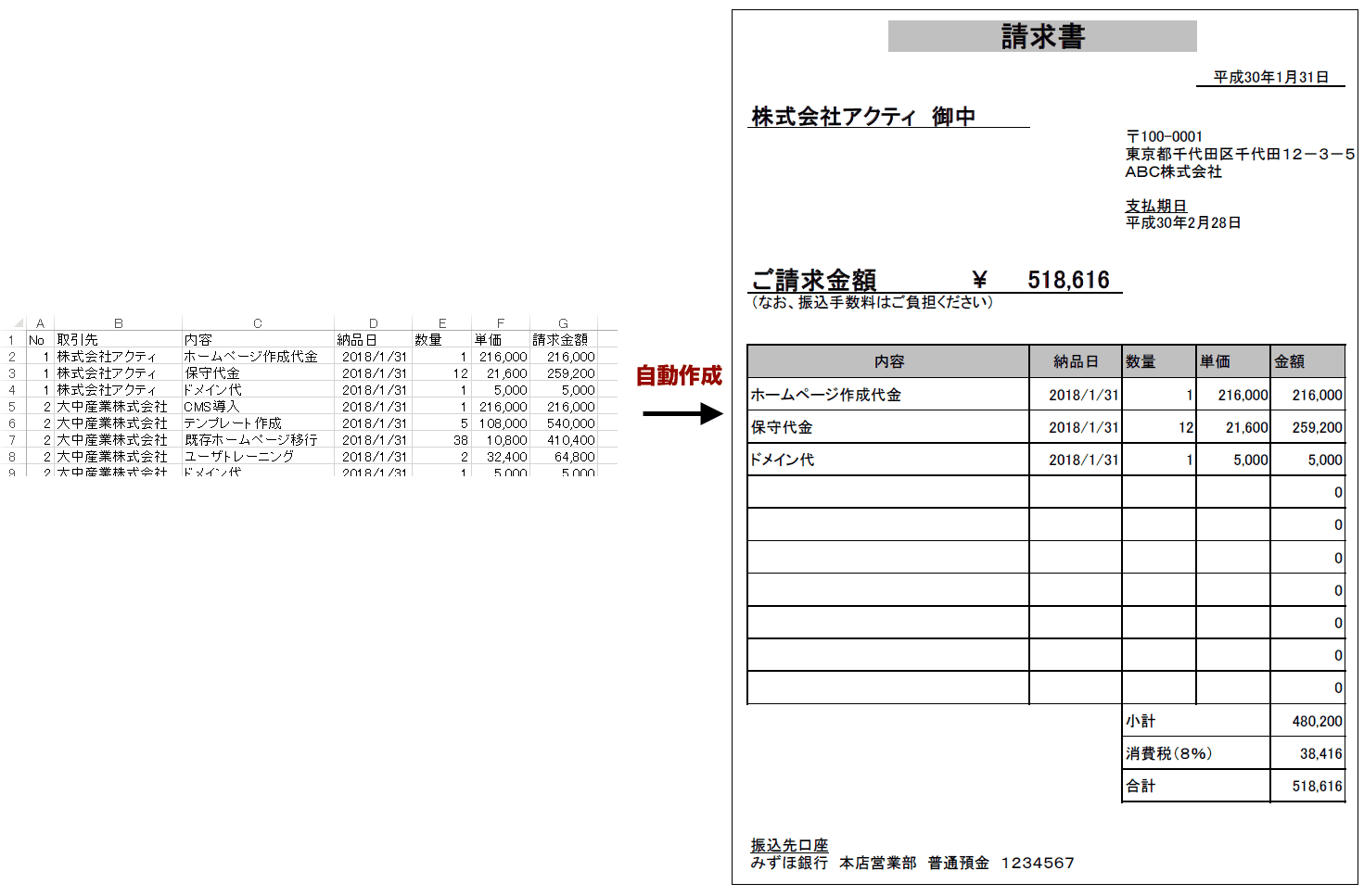 Vba ほぼ変更不要 売上明細からpdf請求書を自動作成