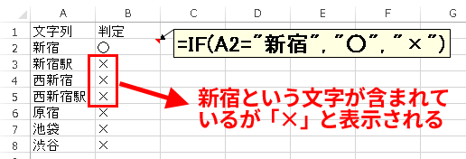 vba 文字 列 が 含ま れ て いるか