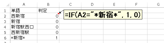 初心者向け If関数で 指定した文字列 が含まれているかを調べる方法