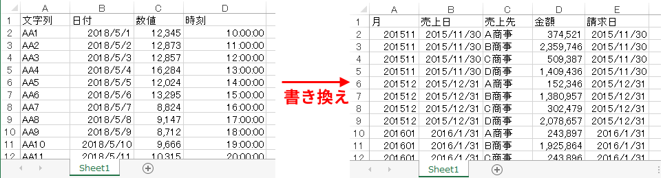 マクロ csv 読み込み