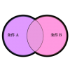 エクセルのor関数の使い方を図と例で理解する